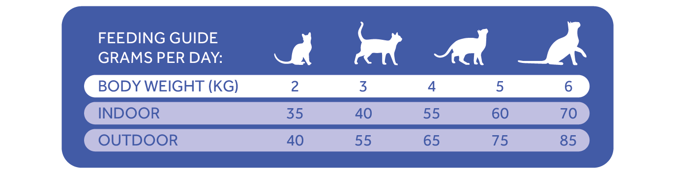 Tablas Trovetplus-23